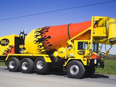 Berks Products Concrete Mixer